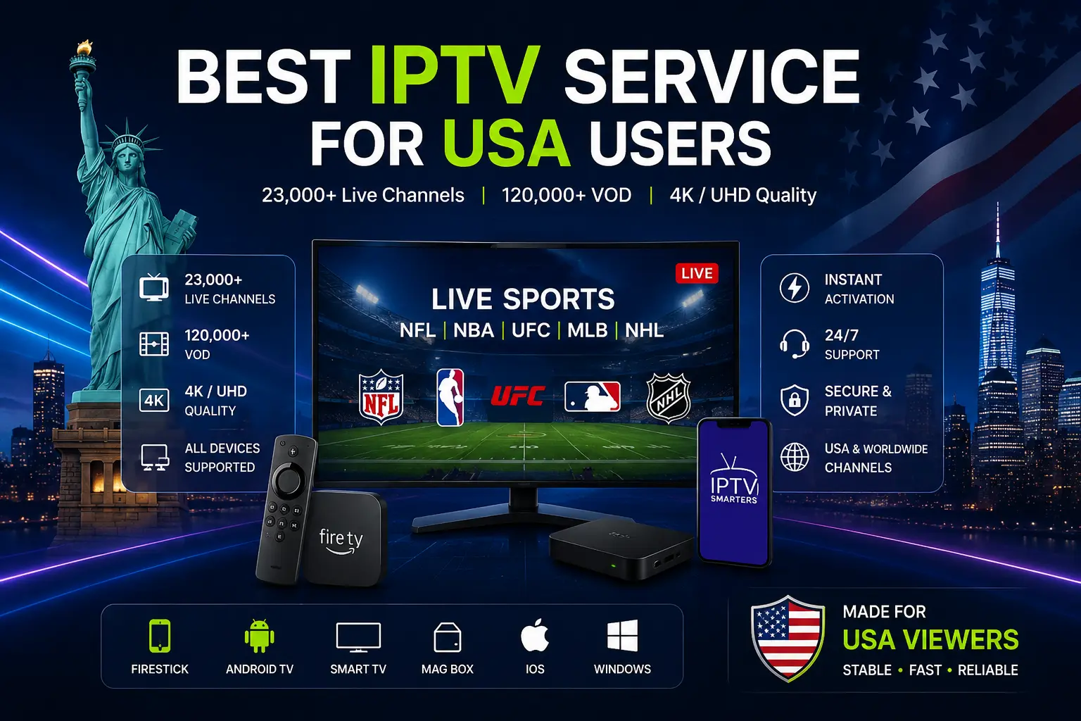 Best IPTV Service in the USA